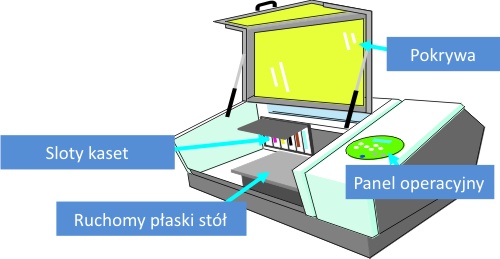 LEF-12 Rysunek LEF-12 Rysunek
