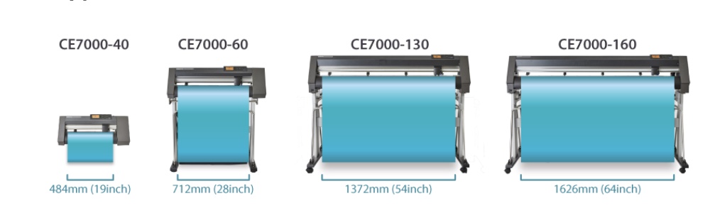 ce 7000